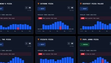 ارتفاع طلبات البيتزا بالقرب من البنتاغون يثير تكهنات بنشاط عسكري محتمل