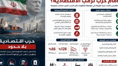 هل يمكن لإيران تعويض خسارة بوابة الإمارات في التجارة؟
